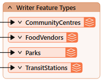 Writer feature types